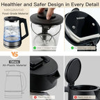 MEGAWISE Electric Glass Kettle 2L Temp Control Keep Warm - Image 5