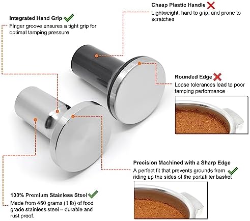 ARO Espresso 53.3mm Tamper | Premium 100% Stainless Steel Construction | Compatible with Breville/Sage Barista Magnetic Mount - Image 2