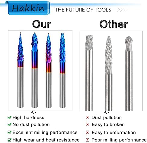 Hakkin 20 Pcs Carbide Rotary Burrs Set, End Mill CNC Router Bit, 1/8" Shank Nano Blue Coating Ball Nose End Mill, Double Cut Coat Rotary Drill for Die Grinder Woodworking, Engraving, Drilling, Carving - Image 3
