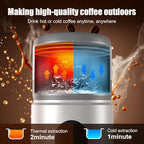 Portable Coffee Machine w/ 2 Rechargeable Batteries, 8 Cups, 20bar, USB-C, Espresso coffee Maker for Camping Travel Office, Ground & Capsule Compatible - Image 4