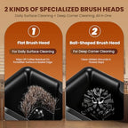 Automatic Portafilter Cleaner, 3 Scrapers & 2 Brush Heads, 51/58mm - Image 5