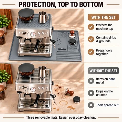 angelle 3-Piece Silicone Coffee Mat Set Compatible with Breville Barista Express BES870 BES875 and Touch BES880, 24 x 16 in Espresso Machine Base, Top Protector and Tamping Pad, Gray - Image 4