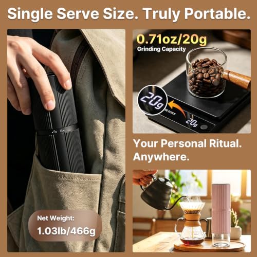 Portable Electric Coffee Grinder, 30+ Settings, 7-Blade Conical Burr, White - Image 5