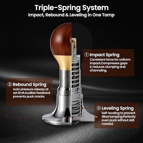 ShanSon 51mm Espresso Tamper,Internally Adjustable Force,Triple-Spring Self-Leveling & Audible Click, Premium Spring-Loaded Coffee Tamper, Threaded 304 Steel Base, Essential Espresso Accessories - Image 6