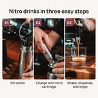 Original NitroPress - Nitro Cold Brew Coffee Maker - Image 3