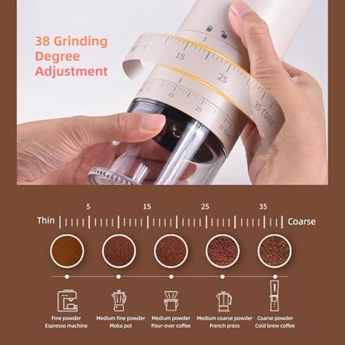 Portable Electric Coffee Bean Grinder, 38 Grind Settings, 5-Blade Ceramic Conical Burr, One Button Auto Stop, Rechargeable Battery, Removable 120ml Powder Bin, Indicator Light, (Beige) - Image 2