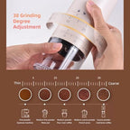 Portable Electric Coffee Bean Grinder, 38 Grind Settings, 5-Blade Ceramic Conical Burr, One Button Auto Stop, Rechargeable Battery, Removable 120ml Powder Bin, Indicator Light, (Beige) - Image 2