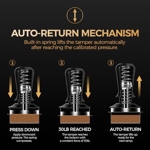 IKAPE 58.35mm Espresso Tamper, Premium Barista Coffee Tamper with Calibrated Spring Loaded, Threaded Stainless Steel Base Compatible with Espresso Machine Rancilio, Gaggia Bottomless Portafilter - Image 6