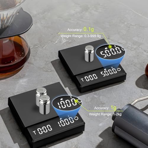 Kitchen Coffee Scale with Timers Rechargeable Digital Scale High Precisions 5 Modes Drip Espresso Scale Easy to Use - Image 7