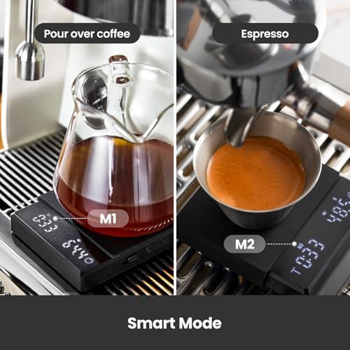 Gemilai Digital Coffee Scales with Timer, 2kg/0.1g High Precision, Accurate Measurement for Espresso and Pour-Over, with LCD Display, Rechargeable - Image 2