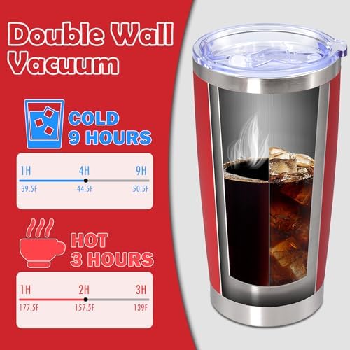 20oz Tumbler Stainless Steel Tumbler Coffee Tumbler with Lid Red, 4P - Image 5