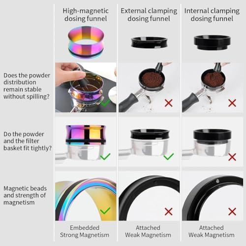 watchget 58mm Magnetic Espresso Dosing Funnel Coffee Dosing Ring,Multicolor - Image 3