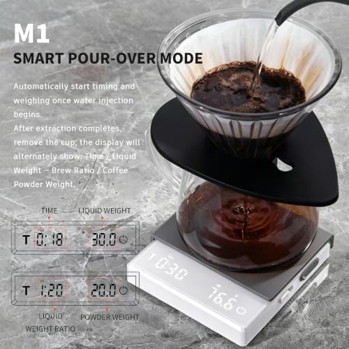 Mini Coffee Scale with Timer, Rechargeable Digital Kitchen Scale 0.1g Precision for Pour Over Espresso, Type-C Charging, Portable Coffee Weighing Scale with Backlit LCD Display (White) - Image 2