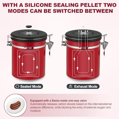 ShanSon Coffee Canister Airtight, Stainless Steel Bean Storage Container with Date Tracker & Scoop, Grounds Sugar Flour Tea Cereal Fits Kitchen Pantry, Ideal Gift for Coffee Lovers,12oz,Red - Image 2