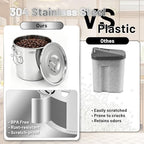304 Stainless Steel Airtight Food Storage Container with Locking Lid & Clips 5.55gal/21L Large Kitchen Jar for Rice, Flour, Sugar, Grain, Coffee Beans - Image 7