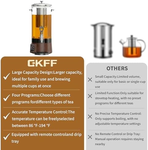 9.5L 60-Cup Tea Maker Machine, Tea Dispenser Pot, Hot Water Dispenser - Image 3