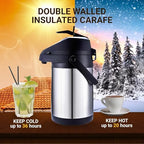 Insulated Thermal Coffee Carafe, 102oz (3L), Stainless Steel, Airpot Coffee Dispenser with Pump for Hot/Cold Drinks - Image 2