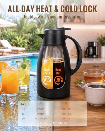 GiNT Thermal Coffee Carafe 51 Oz, Stainless Steel Insulated Beverage Server with Easy-Clean Detachable Lid, Leak-Proof One-Hand Pour Large Dispenser for Hot Drinks and Coffee Pot for Home Office - Image 2
