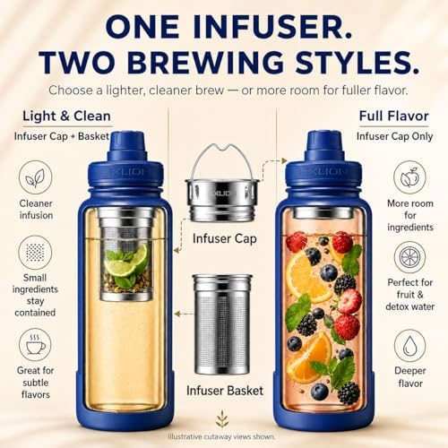 Lexlion Tea Infuser Water Bottle 22 Oz – Triple Wall Insulated Stainless Steel, Loose Leaf & Fruit Strainer, 3 Leakproof Lids, BPA-Free Silicone Sleeve, Reusable Thermal Mug - Image 4