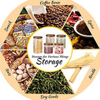 Gerrii 5 Pcs Glass Jar with Wood Lid Food Storage,Clear,Begonia Round - Image 5