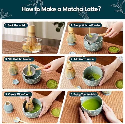 Matcha Whisk Set, Ceramic Matcha Set, 6 Pcs Matcha Kit Includes Matcha Bowl, Matcha Whisk with Holder, Bamboo Scoop, Scoop Rest, Sifter, Ceremonial Matcha Tea Set, Perfect Gifts, Blue - Image 7
