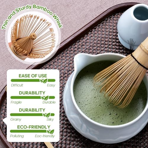 Joyscale Matcha Whisk Set, Matcha Set Whisk And Bowl, 9 Pcs Matcha Kit Set(Relief Mountain Design), 18 OZ, Japanese Matcha Tea Set, Matcha Making Kit Gifts for Tea Lovers(Pink) - Image 6