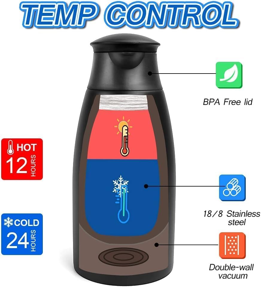 68oz Coffee Carafe Insulated, Thermal Coffee Carafe for Keeping Hot, 2 Pack - Image 2