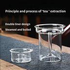 Glass Teapot,40.6oz/1200ml Large-capacity teapot,Dual-layer inner liner design,Suitable for scented tea and loose tea leaves - Image 3