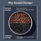 KeKee Coffee Bean Vacuum Sealed Container 750 ML / 1100 ML / 1600 ML Airtight Food Storage Jar Moisture-Proof and Odor-Resistant Ideal for Coffee Tea and Dry Goods Preservation(1600ml) - Image 3